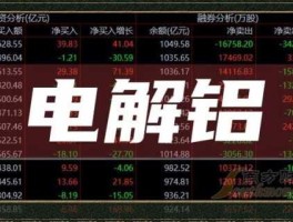 中孚矿业 电解铝股票有哪些？