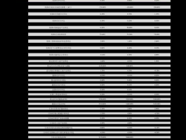 002068股票（江西景德镇的上市公司有几家？）