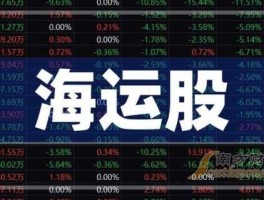 股票000520（海运股票有哪些？）