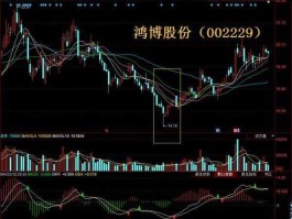 天业通联股票，实际控制人拟减持股份对股票价格有什么影？