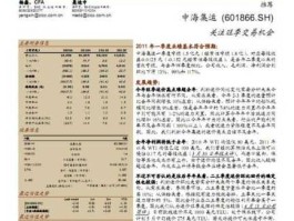 股票601866，中海集运股票号是多少？