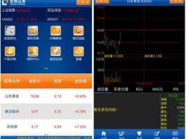 安信股市行情（安信证券任何放大字？）