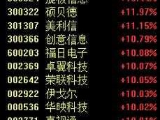 002117股票值得买吗（002714这股票怎么样）