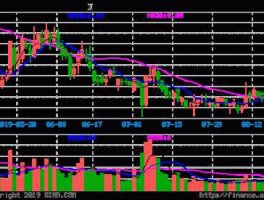 600416股票 新能源板块有哪些股票？