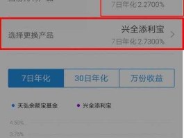 天弘基金余额宝查询，怎样在天弘基金网站上查询自己的余额宝？