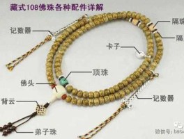 佛珠戴哪只手（开过光的手串佩戴哪只手？）