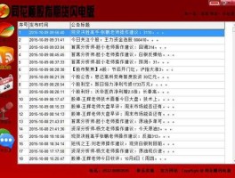 股指期货模拟比赛 同花顺期货模拟大赛多久举办一次？