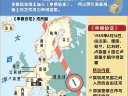 瑞士黄金公投时间 瑞士是北约成员吗？