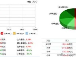 601169 北京银行601169今年分红预案？