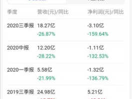 华西村股票？华西集团属于国企还是央企？