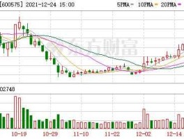 芜湖港股票，芜湖滨海2699船预计到港时间？