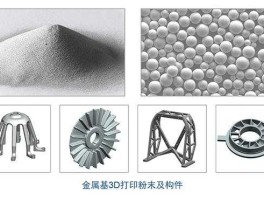 3d打印机材料？3d打印的材料及限制？