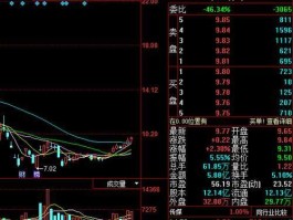 长江传媒600757 600757长江传媒怎么样？