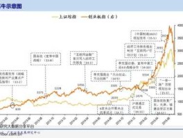 锌业股份股票（铟业三大龙头是哪三家？）