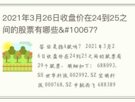 青松建化股票（北京的新基建股票有哪些？）