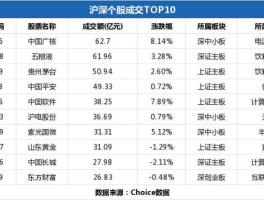 st中天？st中天是哪家公司？