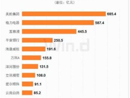 大数据概念股票 大数据软件及金融科技股票有哪些？
