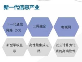 信息发展，信息系统三个新趋势？