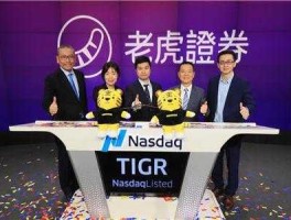 老虎证券上市，带虎字的a股上市公司？