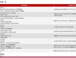 大同煤业股票行情，大同哪个煤矿最好？