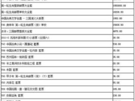 中国邮票价格查询 文字邮票最新市场价格？