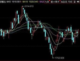 维科精华股票（光伏股票龙头股有哪些？）