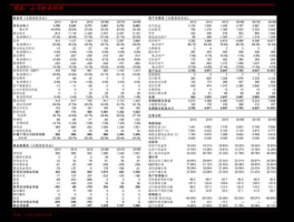 社保概念股，金融社保卡概念股有哪些？