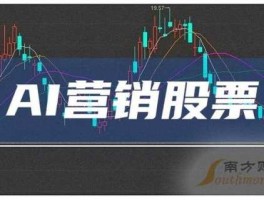 三人行股票（转增股份是好还是坏？）