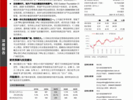 605080，中国床垫上市公司有多少家？