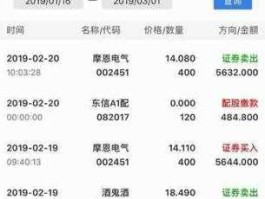 东信和平，东信和平股票准备配股为什么还跌呀？