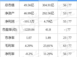 赣能股票（电力股有哪些？）