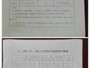上杭县，2020上杭中考的考生人数？