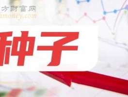 300220，种子概念股有哪些种子概念股龙头解析名单？