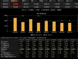 002565股票，2020年顺灏股份可以长期持有吗？