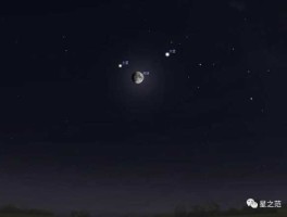 火星土星双星会月？月亮和星星一起出现叫什么天象？