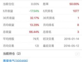 000953股票？597元股票流通市值17点24亿的股票？