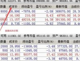 新北洋股票（股票如何计算主力的成本价？）