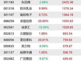 股票600528？中交机电是上市公司吗？