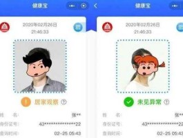 鼎晖创投，健康宝是啥？