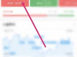 交易量查询，支付宝怎么看大盘成交量？