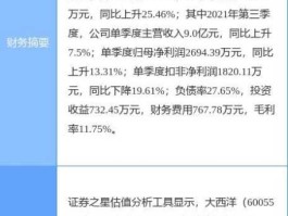 股票600558，四川大西洋焊接材料股份有限公司介绍？