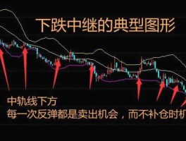 超跌股，超跌股跟破净有什么区别？