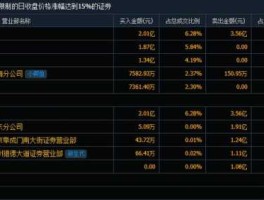 中际装备股票，中际旭创主要上游供应商有哪些？
