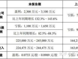 300269 300269大写金额？