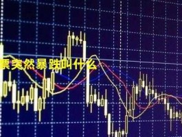 暴跌（卖出就跌是什么意思？）