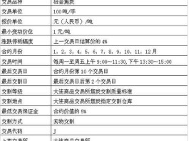 期货价格（新的期货期货合约出来时，价格是如何确定的？）