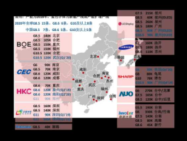 000989 e000989是哪一年的？