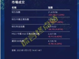 002711 澳门信和机械制造2025股票代码？