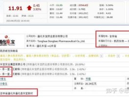 李一奎？通化东宝创始人？