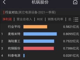 核能概念股 海陆重工是什么概念股？